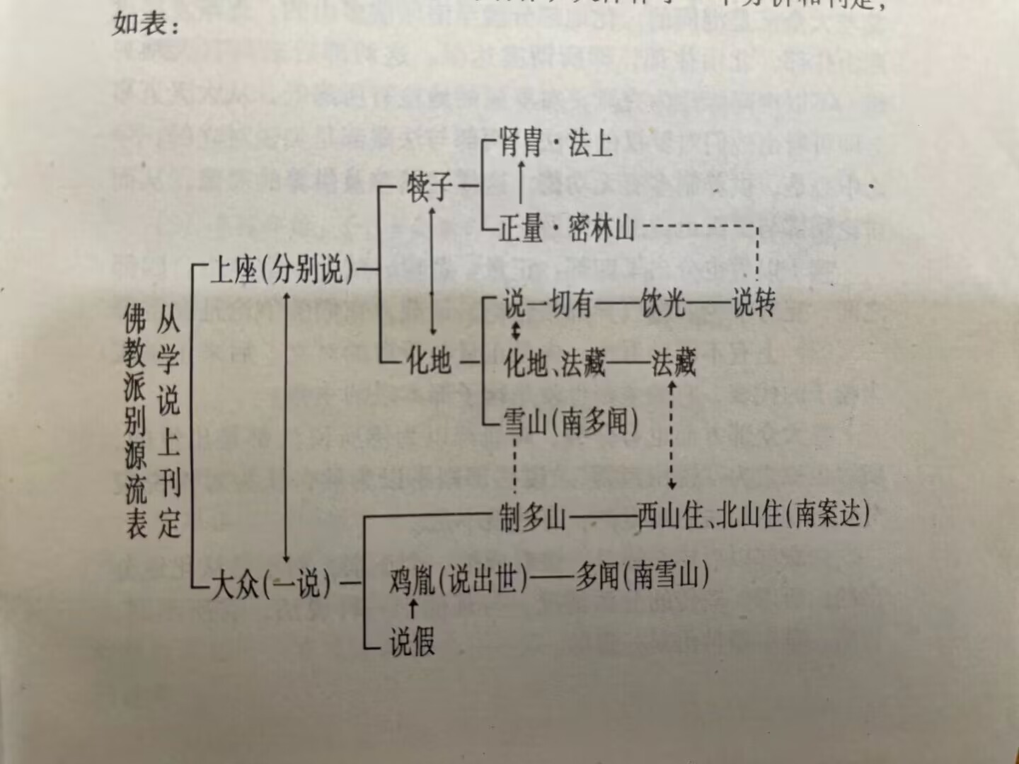 请输入图片描述